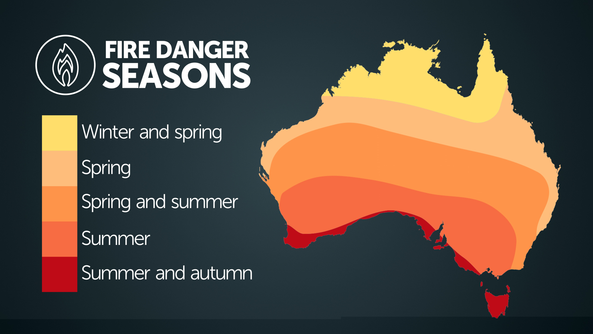 Southern Hemisphere Fire Season 2021 2022 RedZone   Australia Wildfire Season 