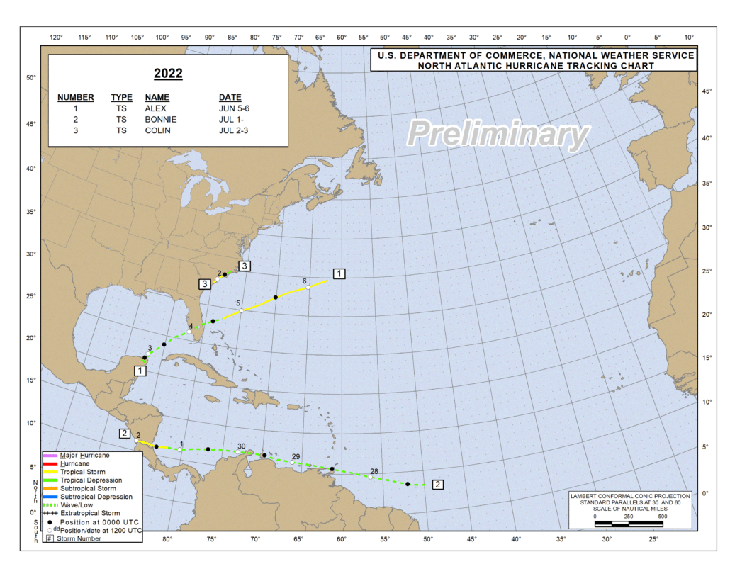 2022 Named Storms - RedZone